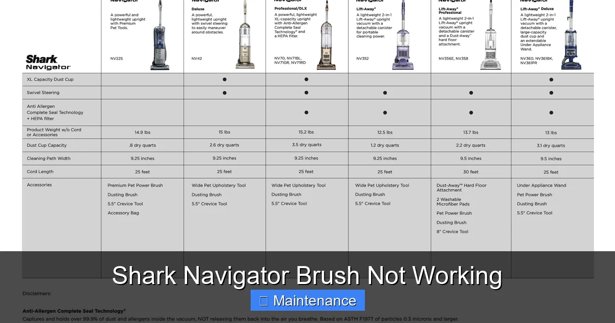 Shark Navigator Brush Not Working